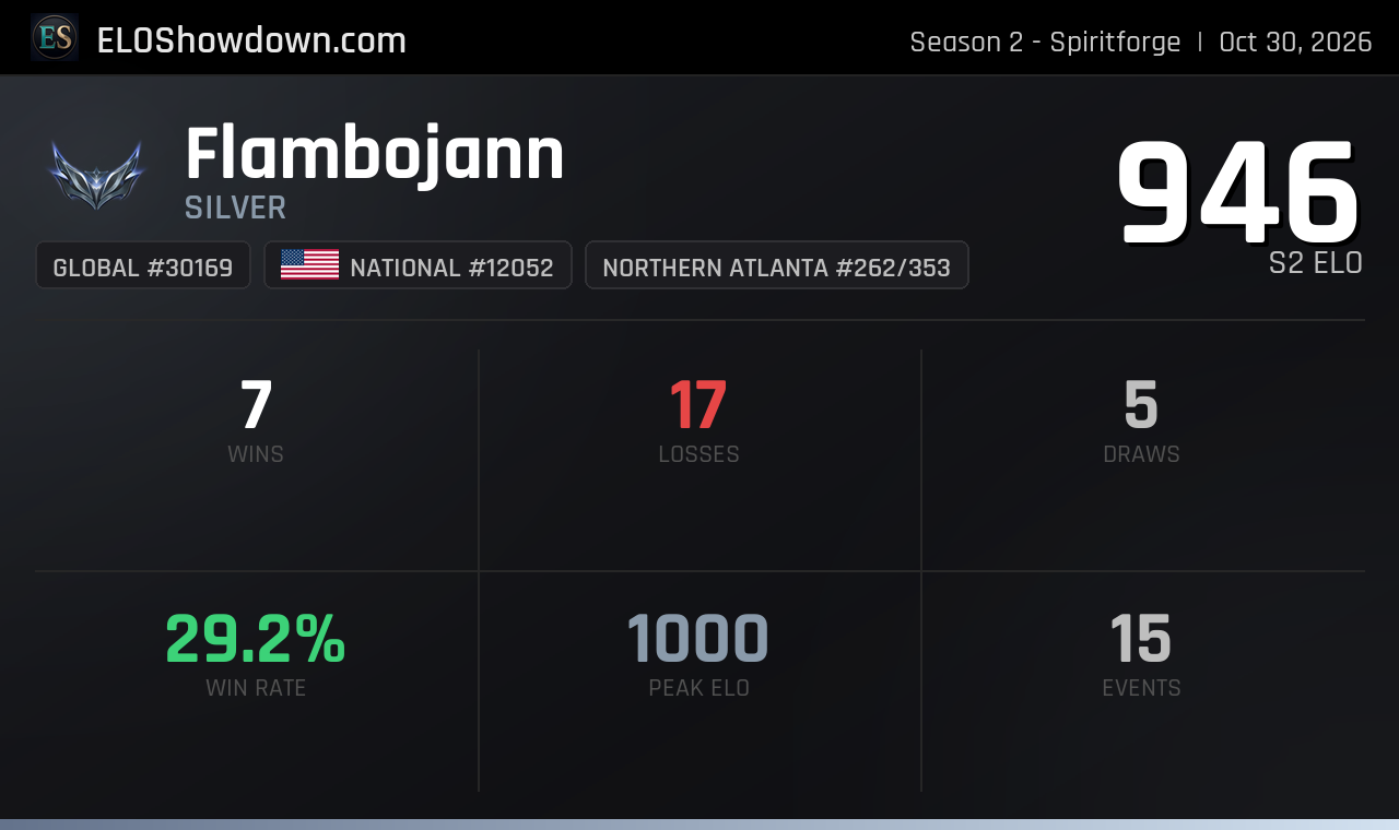 Flambojann - Northern Atlanta Player - Riftbound Rankings